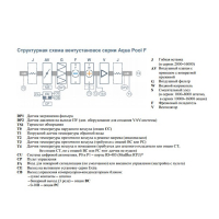 breezart_6000_aqua_pool_f(1)